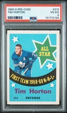 1969 O-PEE-CHEE Hockey - Tim Horton Card #213 PSA 4 - Toronto Maple Leafs